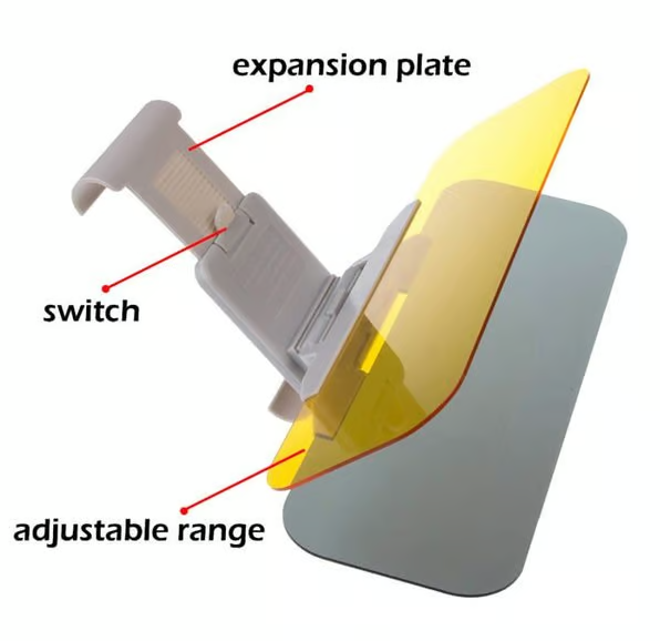Προέκταση προσωπίδας αυτοκινήτου κατά της θάμβωσης ημέρας και νύχτας